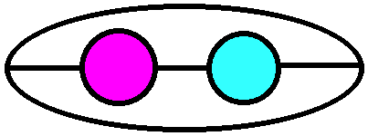 Logo Copyright 1997 Dissemination Productions
